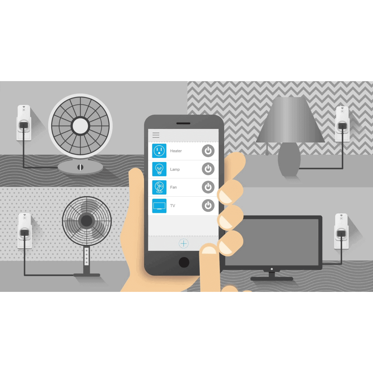 Smart Home Kit on Rent